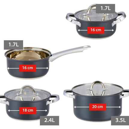 Set Pentole 7 Pezzi in Acciaio con Coperchi in Vetro – Batterie da Cucina per Induzione, Gas e Piano Elettrico, Antiaderenti, Lavabili in Lavastoviglie, Pentole e Casseruole con Manici Ergonomici