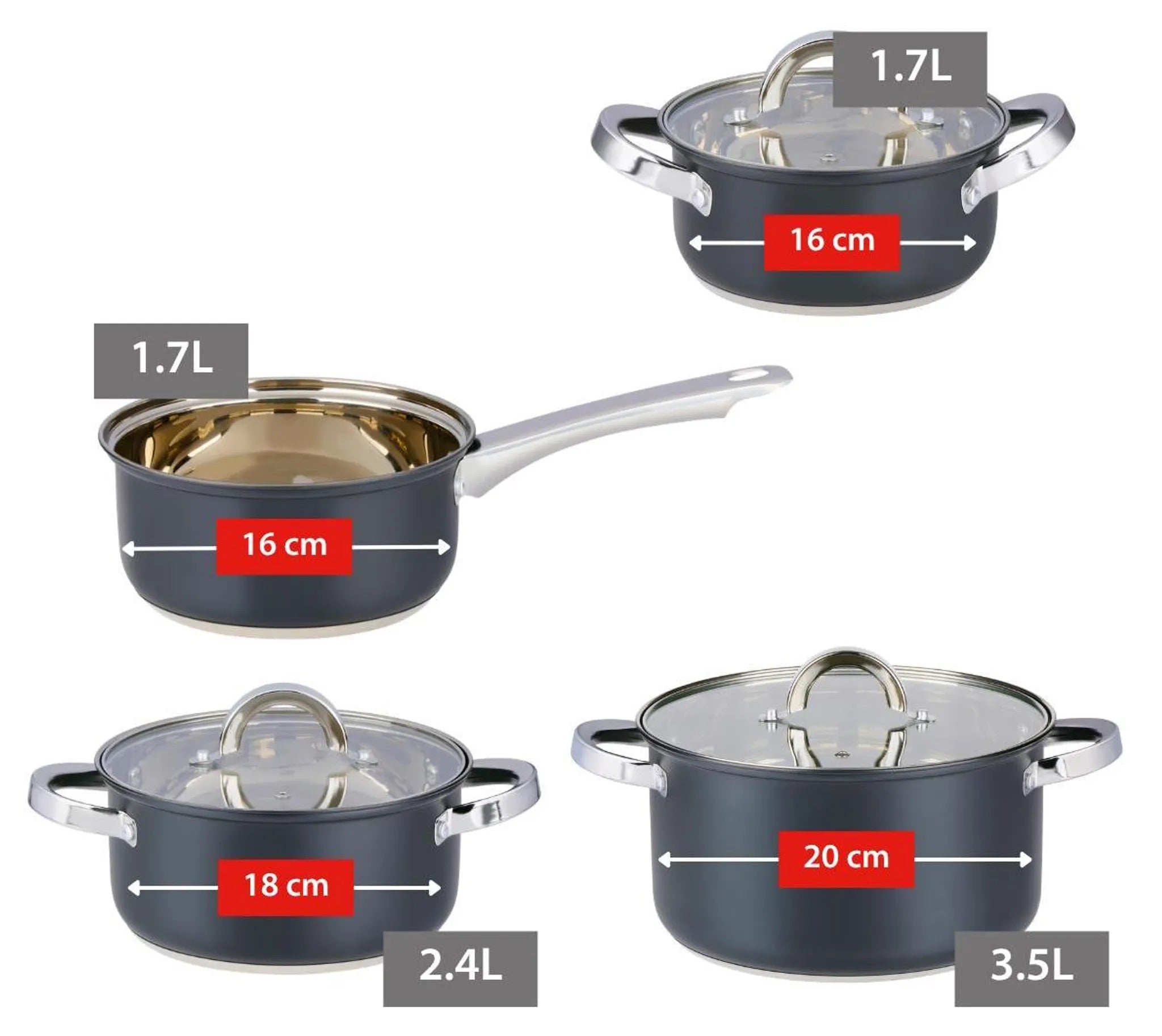 Set Pentole 7 Pezzi in Acciaio con Coperchi in Vetro – Batterie da Cucina per Induzione, Gas e Piano Elettrico, Antiaderenti, Lavabili in Lavastoviglie, Pentole e Casseruole con Manici Ergonomici
