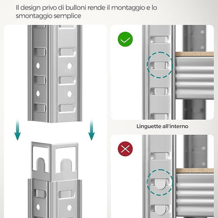 Scaffali in Metallo, Scaffalature a 5 Ripiani Regolabili, Senza Viti, Scaffale Salvaspazio per Garage, Magazzino Portata Fino a 875 kg Con 5 Ripiani Regolabili Ideale Per Garage Officina 90X40X180H cm