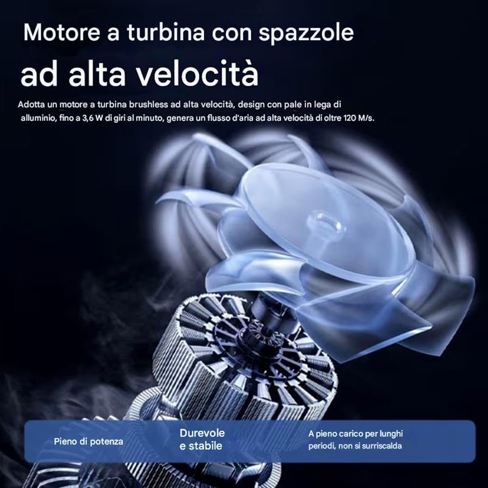 Soffiatore a Batteria 48V con 2 Batterie Incluse e Valigetta, Soffiatore Foglie 2 in 1 Compatto e Portatile, Alta Potenza 1050W, Ideale per Giardino, Auto e Garage