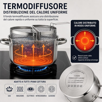 Spaghettiere Doppio Cestello, Made in Italy, Acciaio inox 18/10. Triplo fondo. Induzione+Gas. PFAS free. Cuoce 2 tipi di pasta contemporaneamente