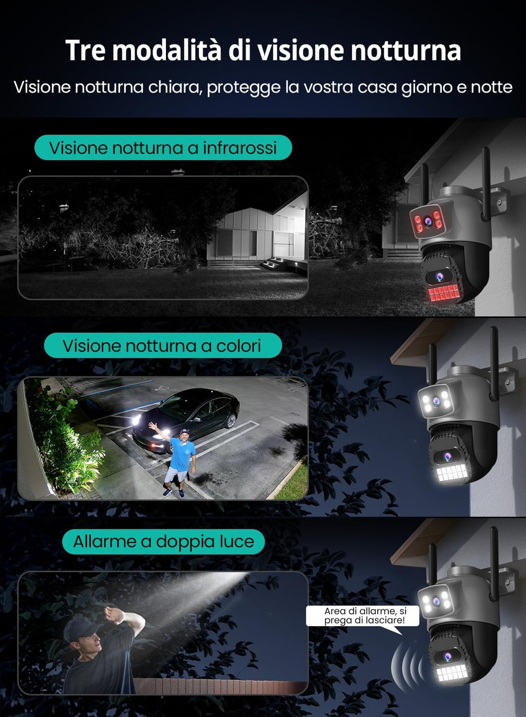 Telecamera di Sicurezza PTZ 4K 9MP Wi-Fi con Doppia Lente Zoom 8X e Visione Notturna a Colori per Esterni Impermeabile IP66