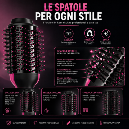 Spazzola Asciugacapelli 3 in 1, Asciuga, Liscia e Volumizza i capelli