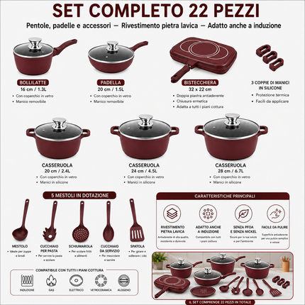 Set di Pentole 22 Pezzi Antiaderenti con Bistecchiera Batteria di Pentole e Padelle con Coperchi in Vetro, Manici Removibili, Mestoli e Accessori in Silicone Per Tutti i Piani di Cottura, Induzione