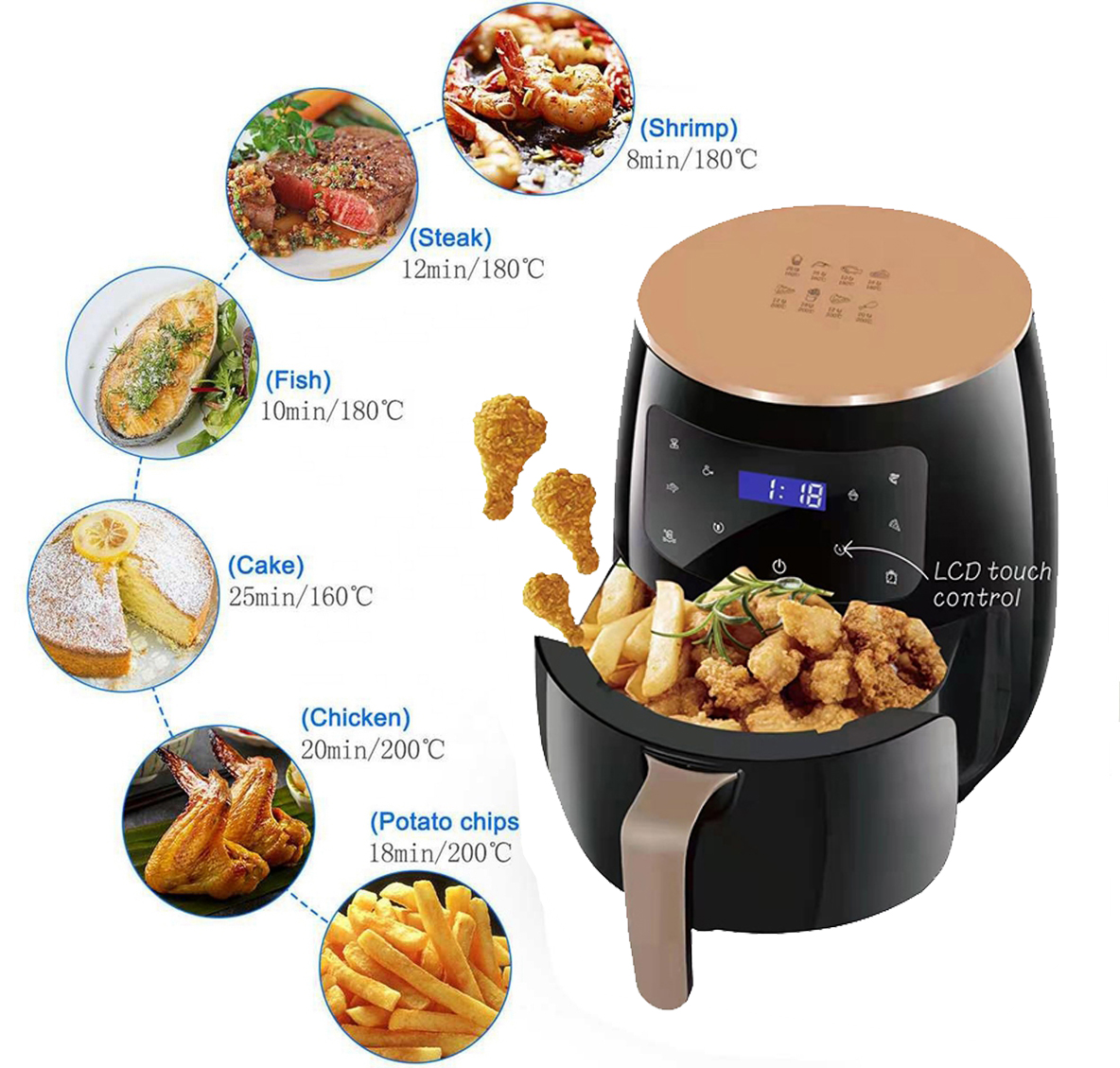 Friggitrice ad Aria 8 Litri XXL – Air Fryer Digitale con Display Touch LCD, Cottura Senza Olio, Programmi Automatici, Cestello Antiaderente per Famiglie
