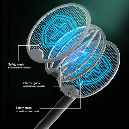 Lampada Antizanzare Elettrica UV – Zanzariera Elettrica 2 in 1 con Luce UV 360°, Sicura con Griglia Protettiva, da Tavolo o Parete, Silenziosa per Casa e Campeggio