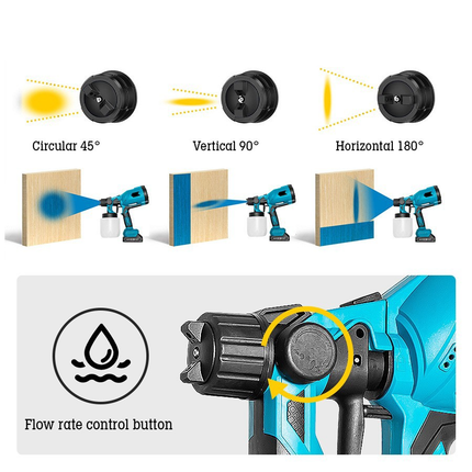 Pistola Verniciatrice Elettrica a Batteria 21V con Serbatoio 1000ml – Spruzzatore per Vernice Regolabile, 3 Modalità di Spruzzo, Controllo Flusso e Ugello in Rame per Pareti, Mobili e Fai da Te